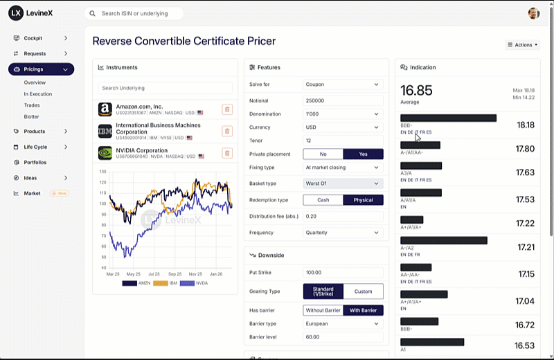 pricing-pdf-generation